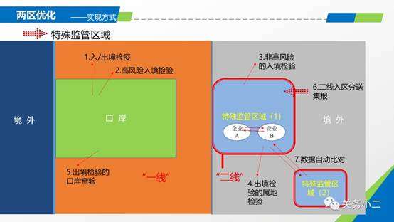 https://mmbiz.qpic.cn/mmbiz_png/lqmqcznh8GgwTpXwu3rKVJdwIEicx5ZpoiaZ18xFZWZR2UXiaiaCoGLW2zcNXiagG2WXP1T1n0JIMkGEHGibR4hRicibGA/640?wx_fmt=png