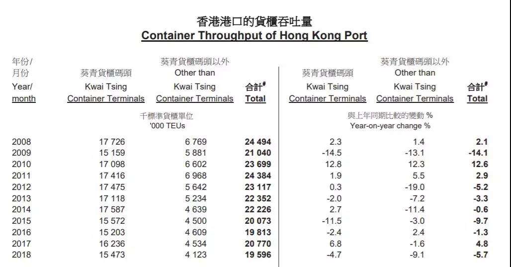 中國海事服務網