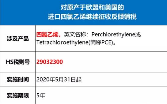 愛奇藝截屏20200617144048